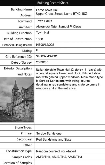 Extensions and changes to listed buildings - listed building extension