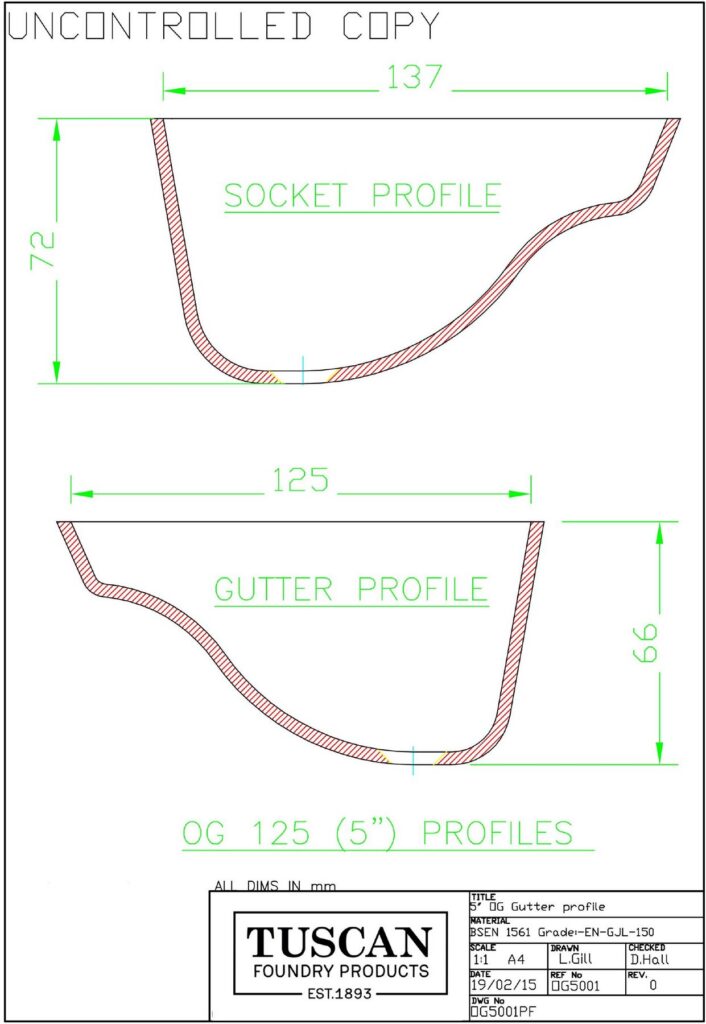 Technical drawing of a 125mm (5") cast iron Ogee gutter profile, socket and spigot