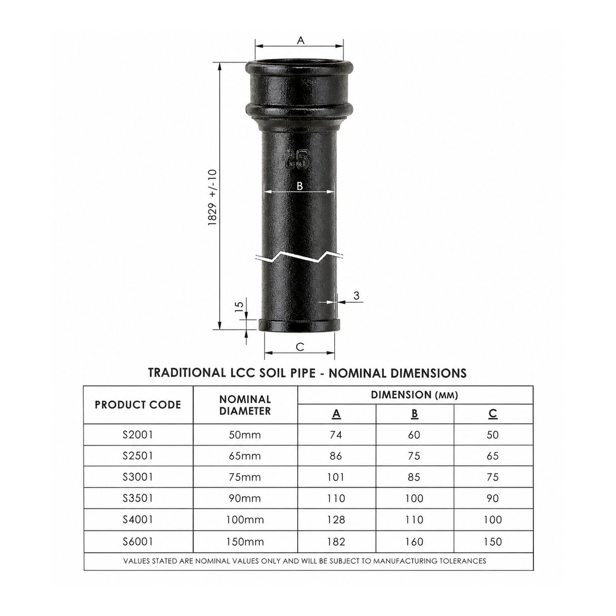 Traditional LCC soil pipe nominal dimensions, 50mm to 150mm