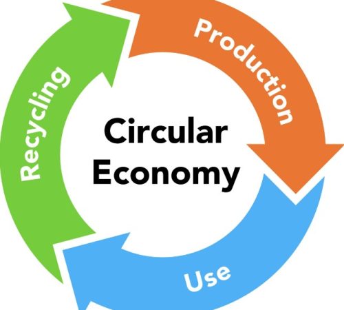 Circular Economy_Cast Iron Soil Pipes for Heritage Projects Circular-Economy_Cast-Iron-Soil-Pipes-for-Heritage-Projects